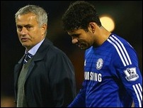 �������� � �����